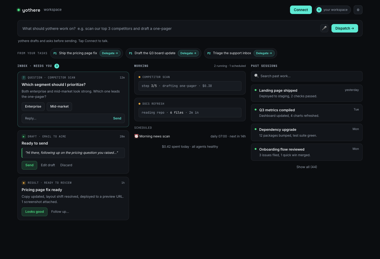The yothere cockpit: an inbox of agents that need you, a working lane, and a done pile